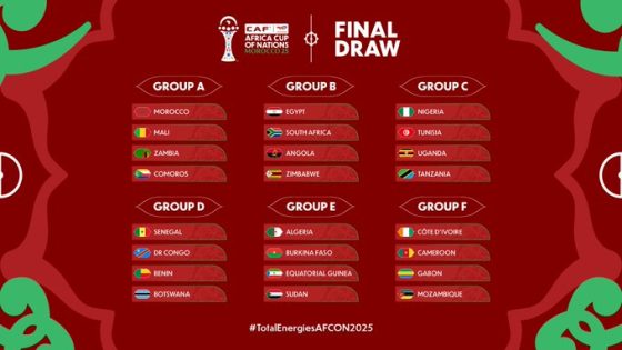 برنامج مباريات المغرب في أمم إفريقيا 2025